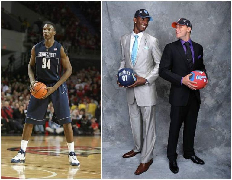 Basketball players height chart: from shortest to tallest