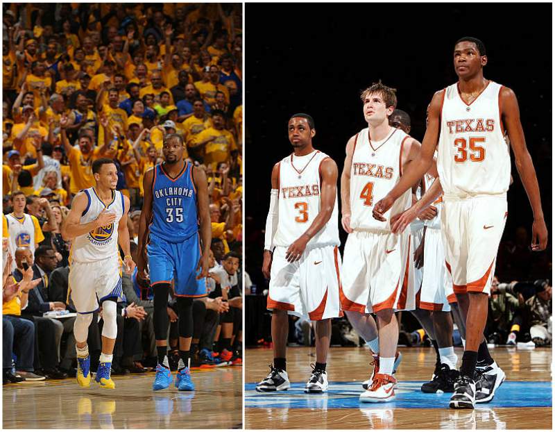 Basketball players height chart: from shortest to tallest
