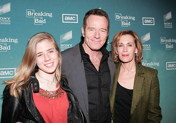 Bryan Cranston's family: parents, siblings, wife and kids